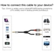 Кабель аудио Ugreen 3.5 mm to 2RCA стерео разветвитель 1.5М (AV116) - изображение 4