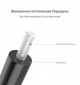Кабель аудио Ugreen Toslink оптический 1.5М (AV122) - изображение 3