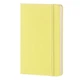 Блокнот Moleskine Classic маленький желтый 8051272893670 - изображение 2