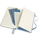 Записник Moleskine Passion Книги середня синя 8058647620244 - изображение 6