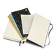 Щоденник Moleskine 2019 маленький синій 8058341715680 - изображение 7