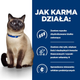 Sucha karma dla kotów Hill's Prescription Diet Food Sensitivities z/d 1.5 kg (0052742059341) - obraz 2