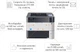 Принтер Kyocera Ecosys P3055dn (1102T73NL0) - изображение 4