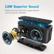 Портативна колонка DOSS SoundBox 12W Black - изображение 2