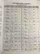 Мой словарь по английскому языку. 1-4 классы - изображение 2