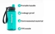 Фляга Naturehike Sport bottle 0.75 л NH17S010-B Azure Blue - изображение 2