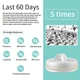 Фільтр для води портативний туристичний Miniwell L901-01 1000L white - зображення 4