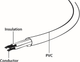 Kabel zasilający Cablexpert PC-186-ML12-1M - obraz 3