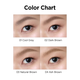 Туш для брів PERIPERA SPEEDY SKINNY BROWCARA відтінок 02 DARK BROWN - зображення 2