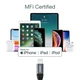 Дата кабель USB-C to Lightning 1.2m MFI Choetech (IP0039-BK) - зображення 2