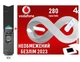 USB модем/роутер WI-FI 3G/4G LTE modem 3 в 1 +Безлимитный стартовый пакет Водафон Vodafon интернет+Антена 4db - изображение 1