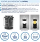 Фонарь кемпинговый Westinghouse WF86 + 3×AA/R6 в комплекте - изображение 2