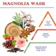 Парфум для прання Hypno Casa Аромат Аромат MAGNOLIA WASH 10 мл 3662G-HYP - изображение 2