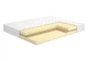 Матрас ортопедический Matroluxe Caochu KOKOS ULTRA 180x190 см - изображение 1