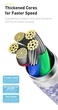 Кабель Baseus Dynamic Series Cable Type-C to Lightning 20W 1m CALD000006 Green - изображение 3