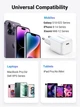 Мережевий зарядний пристрій UGREEN CD319 USB-C Nexode Mini 30W PD QC4.0 PD3.0 GaN Tech White (15326) - зображення 6