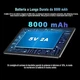 Планшет JUSYEA J10 12/128GB, 8000mAh з клавіатурою, чохлом та мишою - изображение 4