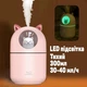 Увлажнитель воздуха Humidifier H20/8023 ультрозвуковой с функцией детского ночника и аромадиффузора c LED подсветкой 300 мл CAT Розовый - изображение 2