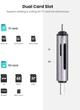 Кард-ридер UGREEN CM185 USB Type C USB 3.0 OTG адаптер (50706) - изображение 3