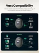 Bluetooth-адаптер Ugreen Bluetooth 5.0 передатчик/приемник 3.5мм aptX Low Latency 2 в 1 для TV/PC (CM108) - изображение 14