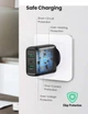 Быстрое зарядное устройство Ugreen Qualcomm Quick Charge 3.0 36W Dual USB «‎CD161» - изображение 14