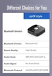 Беспроводной Bluetooth-адаптер Ugreen Bluetooth 5.0 аудио приемник 3.5 mm AUX aptX LL (40758) - изображение 6
