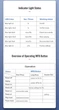 Bluetooth-адаптер Беспроводной Ugreen приемник звука Bluetooth 5.0 3.5 mm AUX и 2RCA с поддержкой aptX (40759) черный - изображение 10