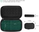 Кейс для внешнего жесткого диска Ugreen для HDD защитный чехол 2.5 дюйма органайзер (YM984) - изображение 5