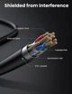 Мережевий кабель Ethernet Ugreen багатожильний мідний Ultra Durable High Performance Cat7 0.5 м Black (YM989) - зображення 5