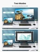Конвертер Ugreen DisplayPort to HDMI 4K 60Hz 25 см Black (YM832) - изображение 4