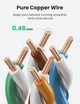Високошвидкісний інтернет-кабель RJ45 Ethernet Ugreen плоский плетений Lan мережевий кабель шнур 2 м (YM1148) - зображення 5