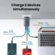 Зарядное устройство Ugreen GaN 65 Вт высокоскоростной с 3 портами 2хUSB-C 1хUSB-A Dark Grey (YM973) - изображение 4