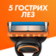 Картридж Gillette "Fusion5" (12) - изображение 2