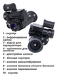 Прилад нічного бачення Vector Optics NVG10 з кріпленням на шолом (OWNV_10) - изображение 4