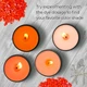 Краситель CANDLE SHOP ОРАНЖЕВЫЙ для изготовления свечей хлопья 57 грамм - изображение 3