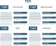 Комплект постельного белья ТЕП Евро 200x215 см Blue Violet Ранфорс (2-00880_28306) - изображение 2