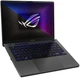 Ноутбук ASUS ROG Zephyrus G14 GA402NV-N2019 Сірий (90NR0E62-M001W0) - зображення 3