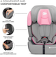 Автокресло KinderKraft Comfort Up i-Size Pink (5902533923144) - изображение 9