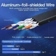Патч корд Vention сетевой кабель Cable Cat7 Network Gamer 600 МГц 10 г Xbox Ps4 600 МГц 1 м Black (YM1443) - изображение 9