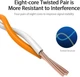 Интернет кабель Vention Cat6 UTP Ethernet сетевой шнур патч-корд 1000Mpbs 250MHz 8 м Black (YM1634) - изображение 3