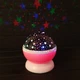 Ночник Проектор звездного неба Star Master Dream - изображение 1