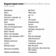 Сироватковий протеїн BioTech USA 100% Pure Whey 2270 грам - зображення 2