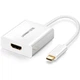 Адаптер переходник Ugreen USB Type-C to HDMI v1.4 White (YM1166) - изображение 1