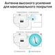 WiFi адаптер TP-LINK Archer T2U plus AC600 USB2.0 ext. ant - изображение 7