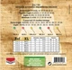 Струны для акустической гитары Savarez Acoustic A140XL Phosphor Bronze .010/.047 (126216) - изображение 2