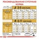 Сухой корм для щенков Royal Canin French Bulldog Puppy для породы Французский бульдог до 12 месяцев 9 кг - изображение 4