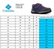 Водонепроницаемые кроссовки Columbia Redmond 29 (17 см) синий (1719322-508-29) - изображение 8