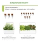 Сменный картридж Click&Grow Розмарин 3 шт (4742793008936) - изображение 8