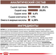 Сухой корм для собак Royal Canin Gastrointestinal при расстройствах пищеварения 15 кг - изображение 4