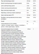 Opti-men - 240tabs - зображення 3